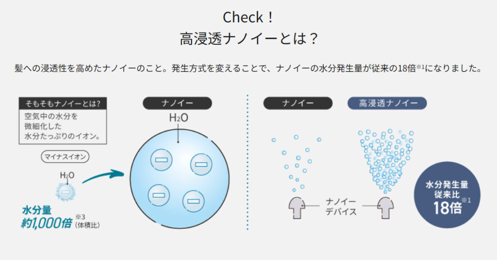 EH-HN50とEH-HS0Jの違いを比較したら9つ！パナソニックヘアアイロン